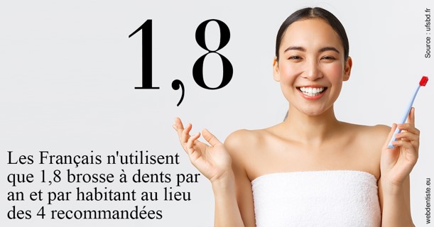 https://dr-speisser-jean-michel.chirurgiens-dentistes.fr/Français brosses
