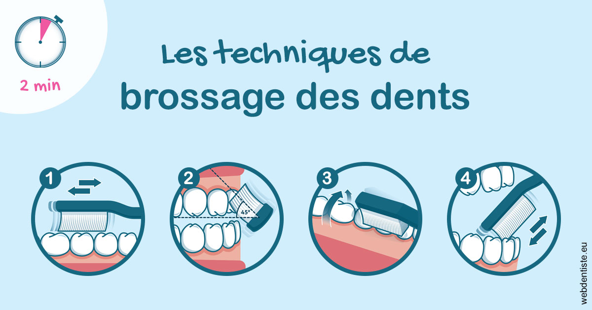 https://dr-speisser-jean-michel.chirurgiens-dentistes.fr/Les techniques de brossage des dents 1