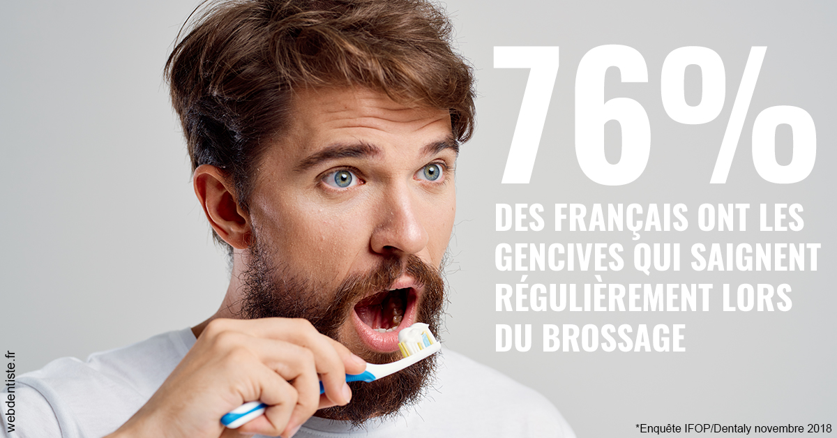 https://dr-speisser-jean-michel.chirurgiens-dentistes.fr/76% des Français 2