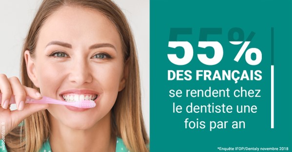 https://dr-speisser-jean-michel.chirurgiens-dentistes.fr/55 % des Français 2