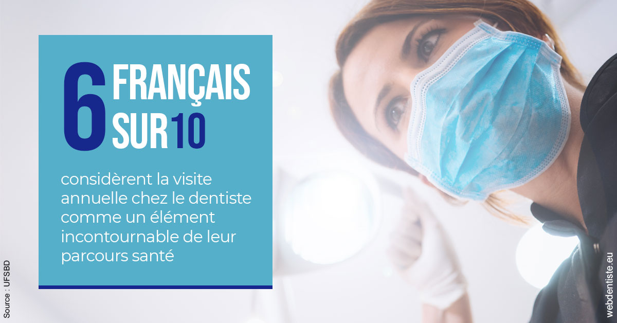 https://dr-speisser-jean-michel.chirurgiens-dentistes.fr/Visite annuelle 2
